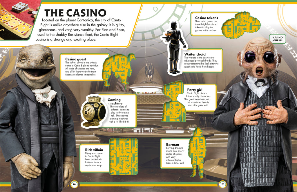 Star Wars The Last Jedi™ Ultimate Sticker Collection