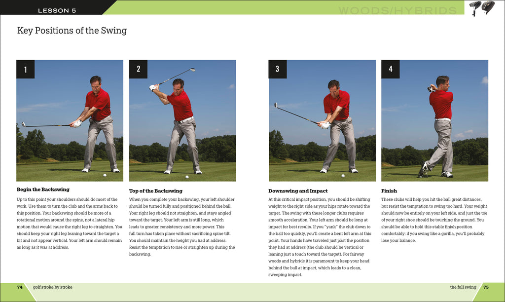 Golf Stroke by Stroke-Spread, Image, (PRHC, Design, Do, Not, Use)-5