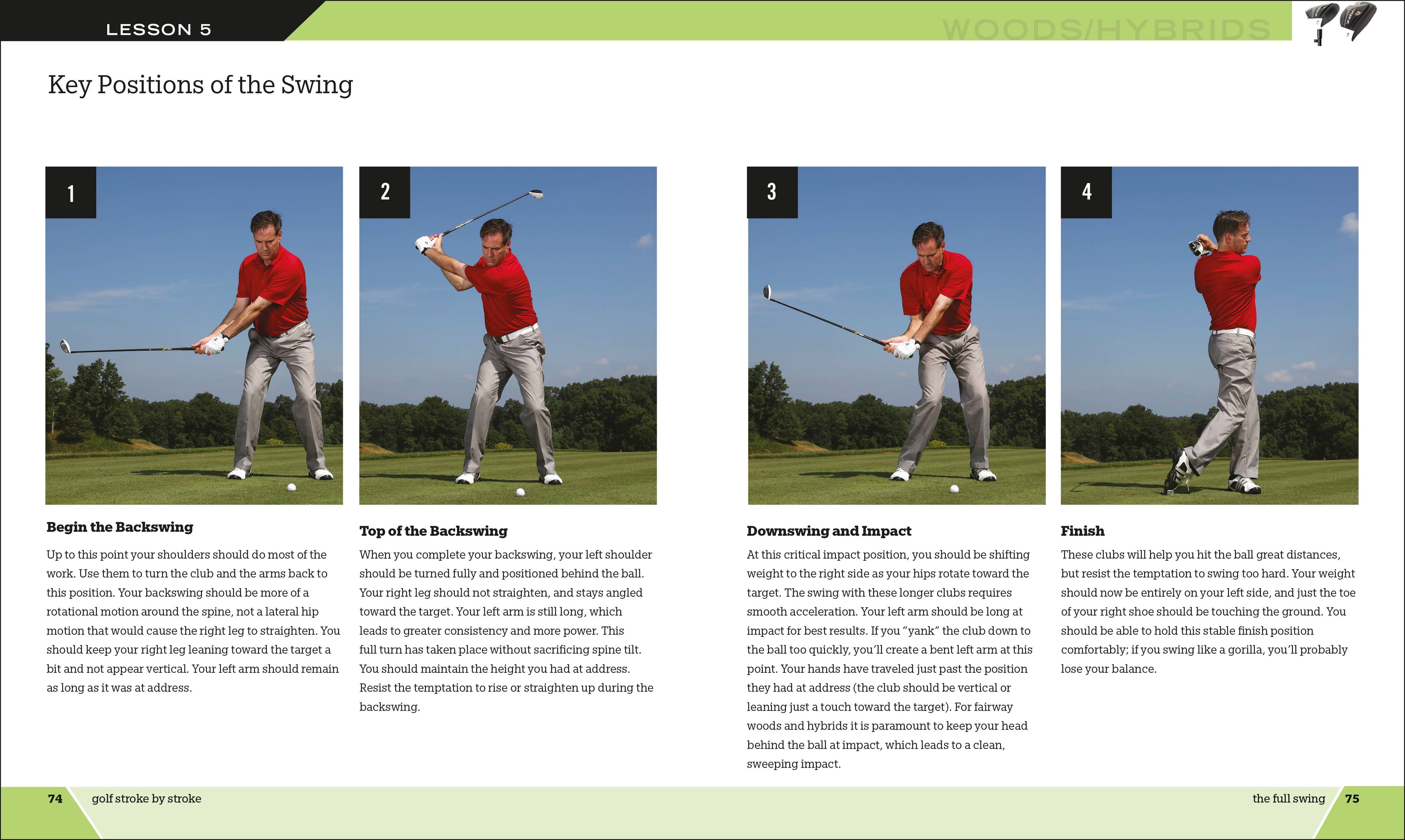 Golf Stroke by Stroke-Spread, Image, (PRHC, Design, Do, Not, Use)-5