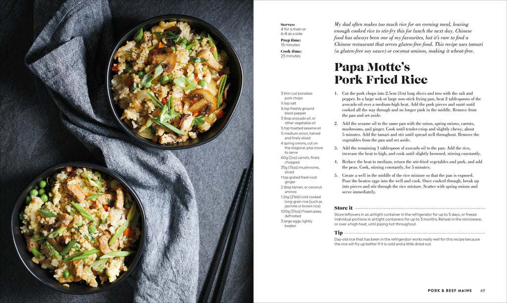 Surprise! It's Gluten-free!