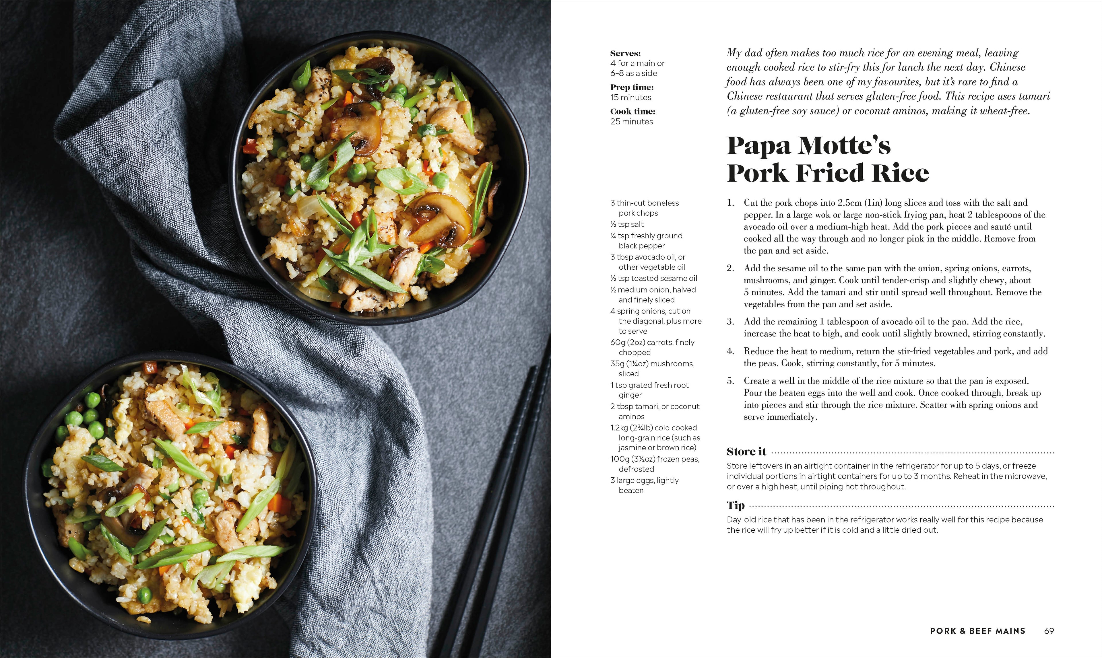 Surprise! It's Gluten-free!