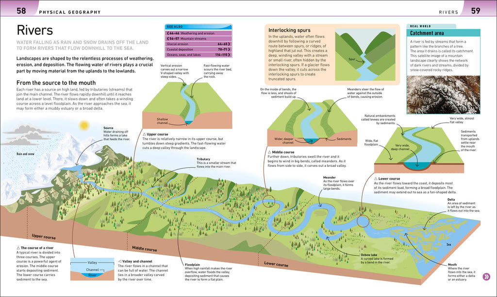 Help Your Kids with Geography, Grades 5-10
