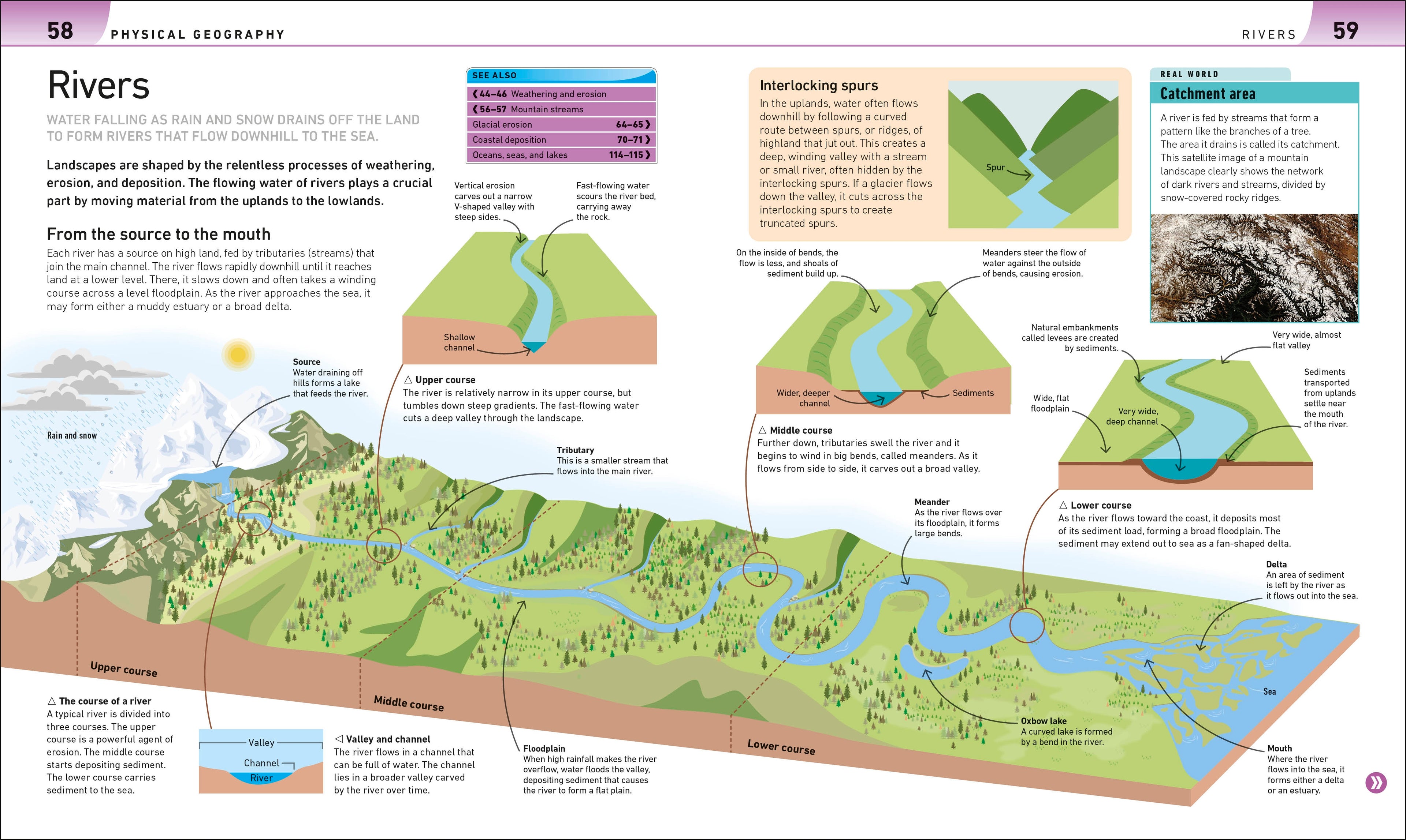 Help Your Kids with Geography, Grades 5-10