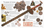 DK Eyewitness Books: Money