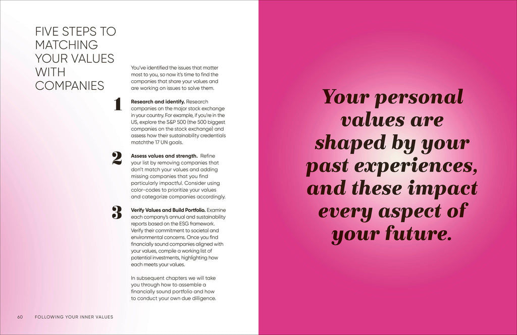 Girls Just Wanna Have Impact Funds-Spread, Image, (PRHC, Design, Do, Not, Use)-3