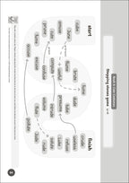 Phonic Books Dandelion World VCe Spellings Activities-Spread, Image, (PRHC, Design, Do, Not, Use)-5