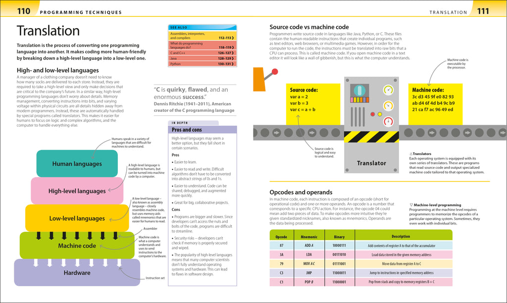 Stage Computer Science Help Your Kids with Computer Science (Key Stages 1-5) – DK