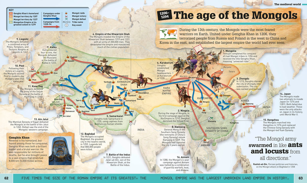 What's Where on Earth? History Atlas