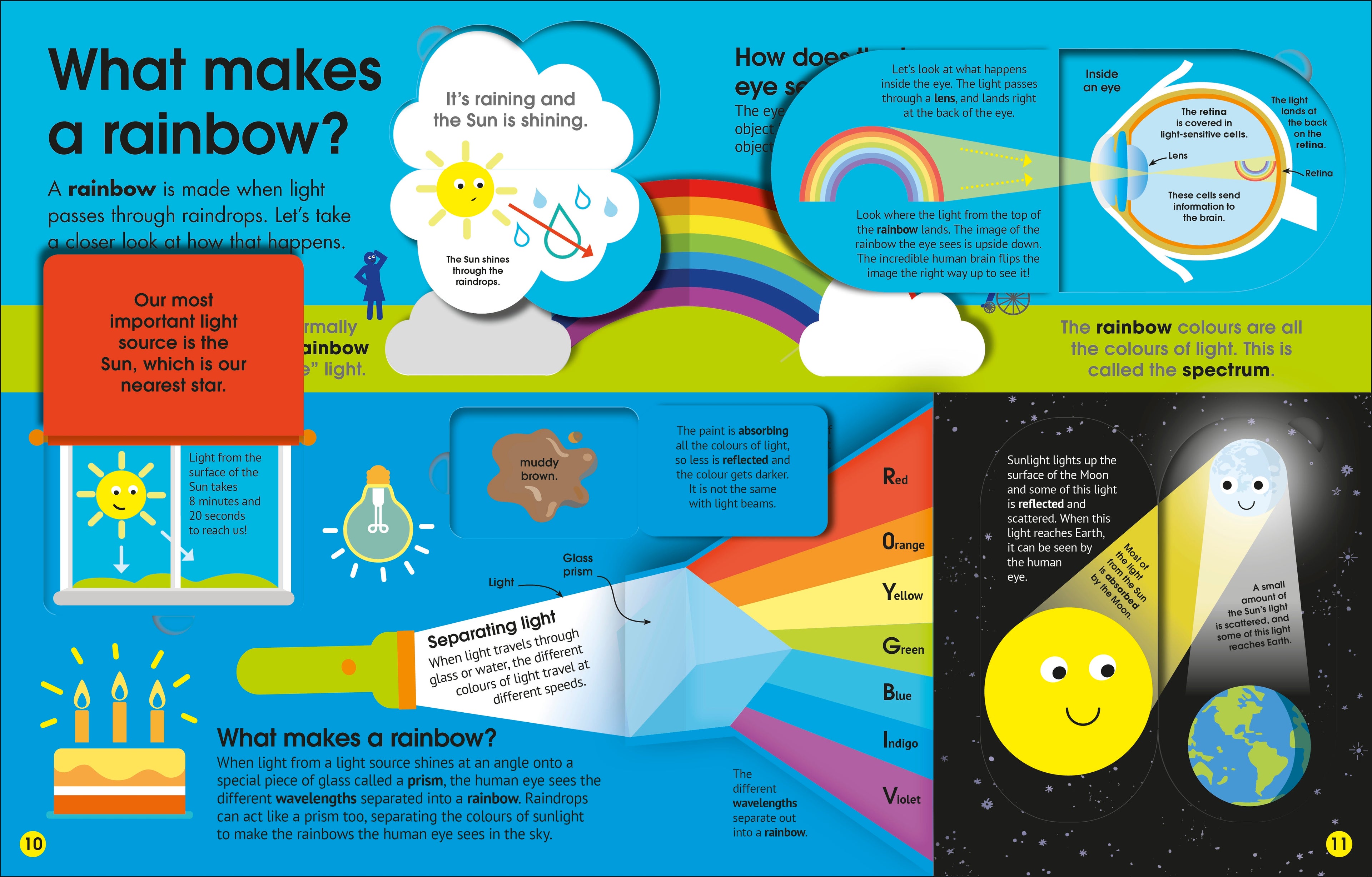 The Really Incredible Science Book