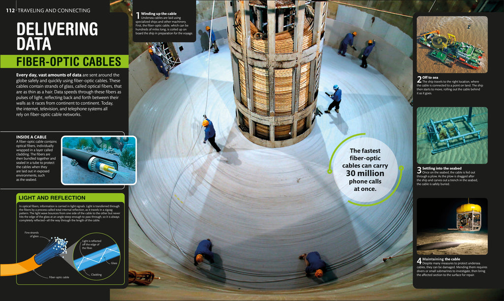 Super Science Encyclopedia