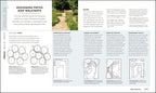 RHS How to Create your Garden