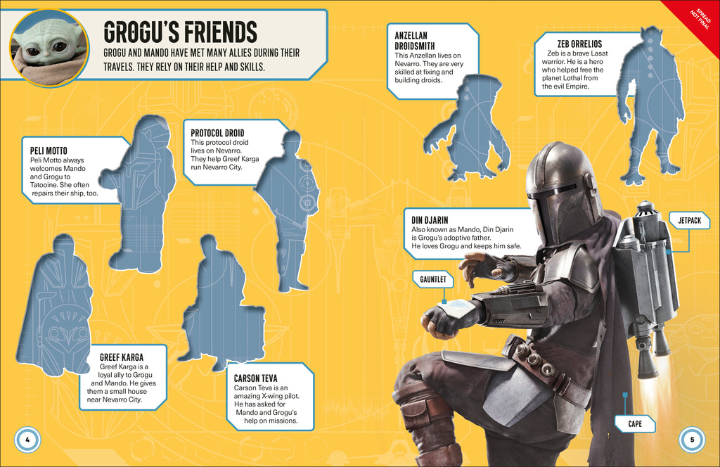 Star Wars The Mandalorian Grogu Ultimate Sticker Collection