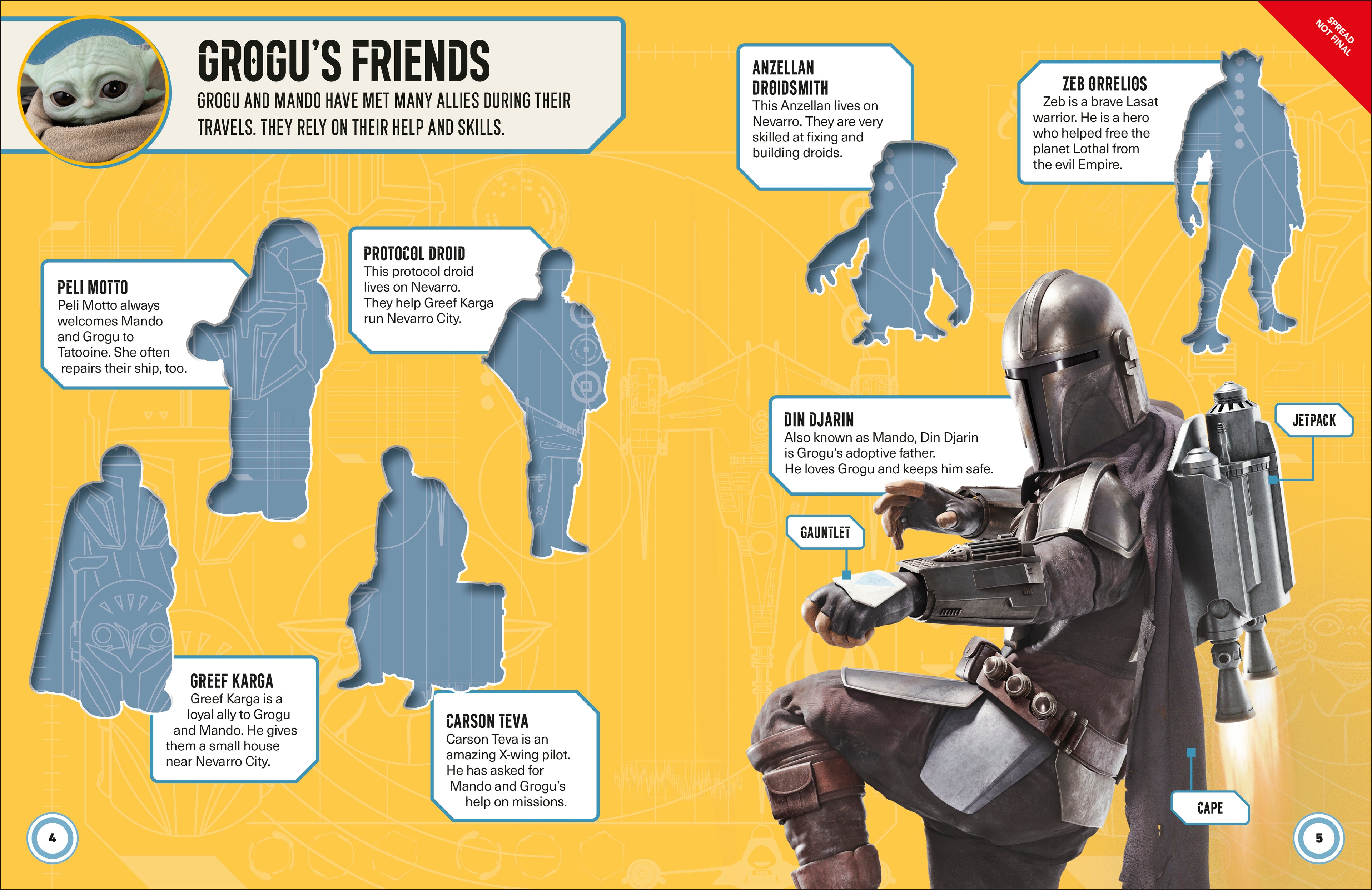 Star Wars The Mandalorian Grogu Ultimate Sticker Collection