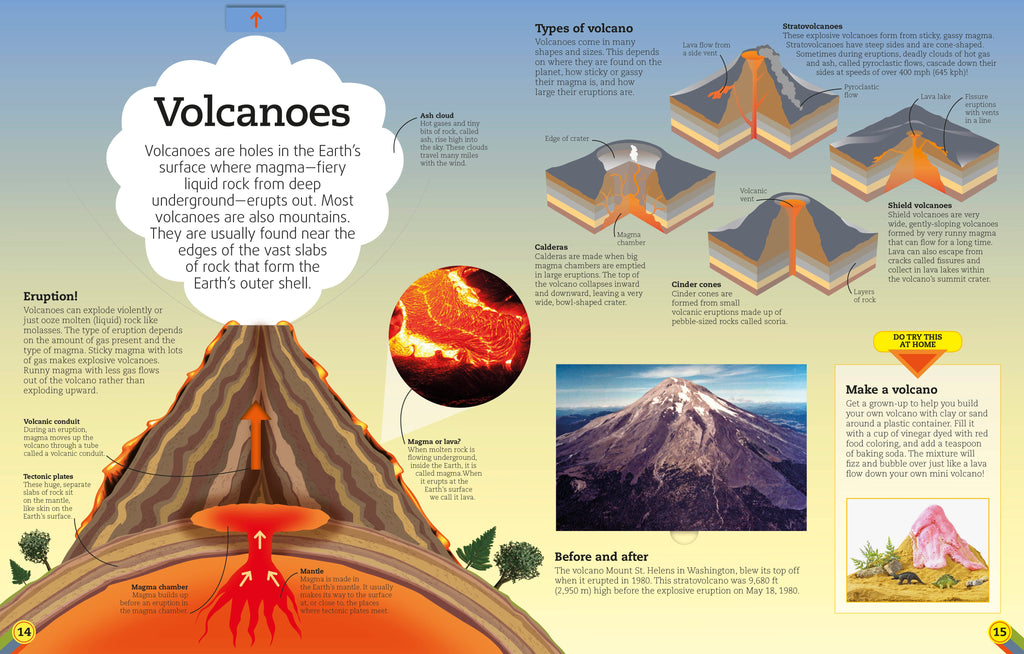 Utterly Amazing Earth