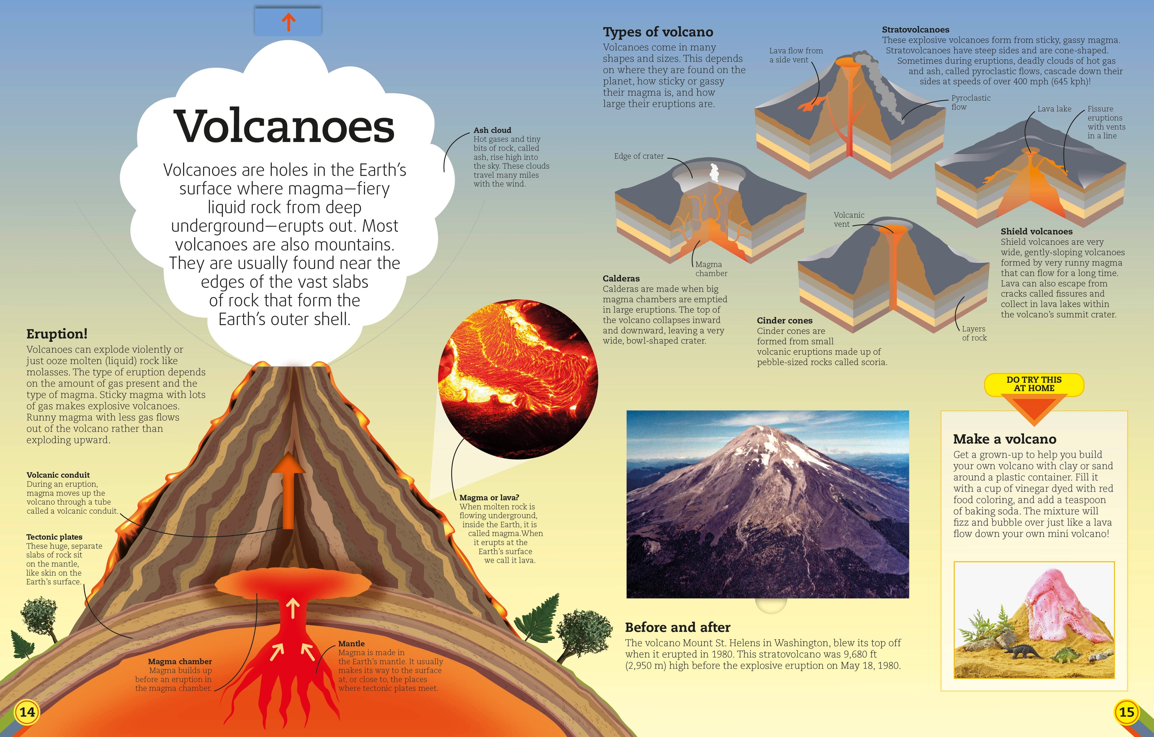 Utterly Amazing Earth