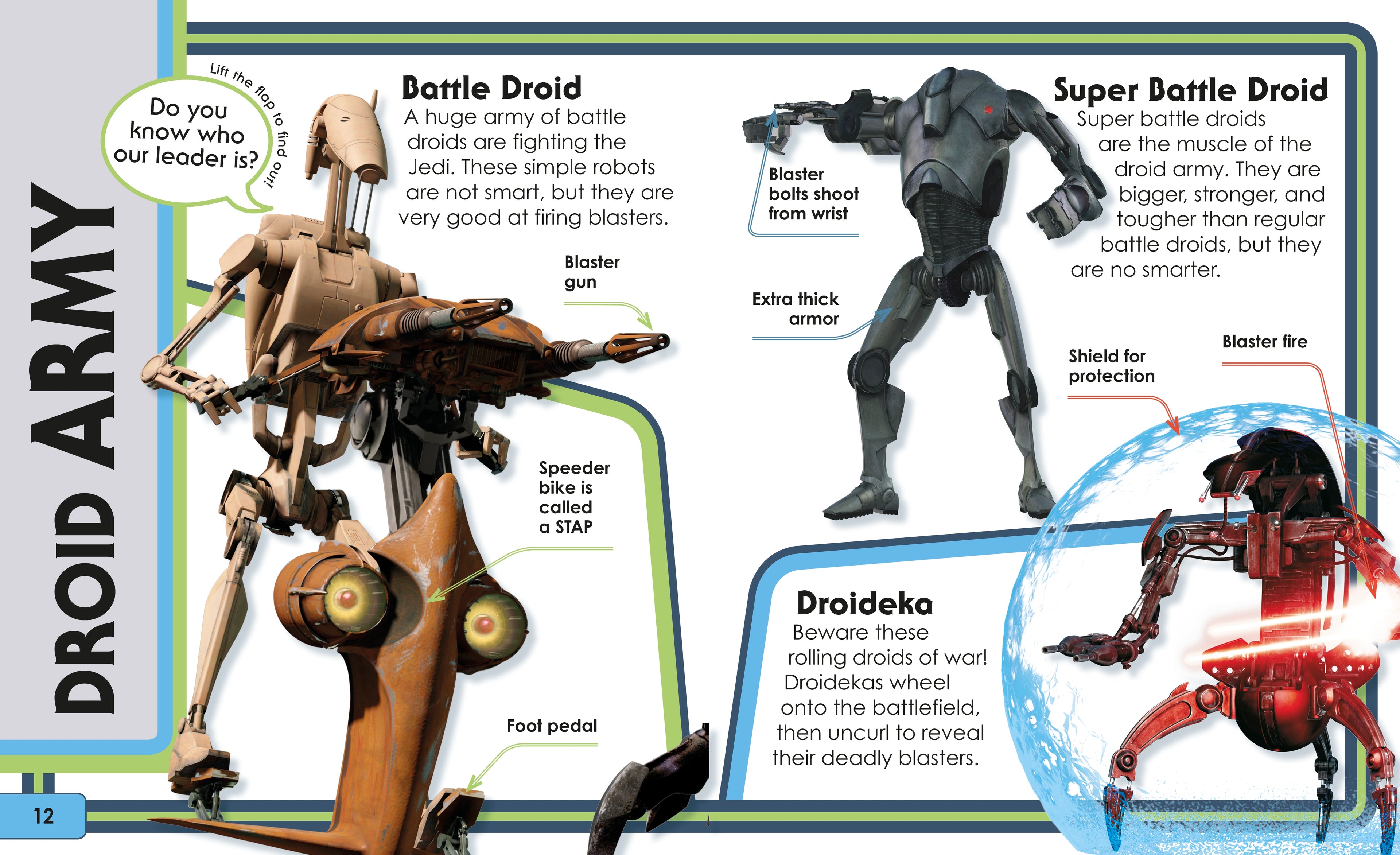 The Amazing Book of Star Wars