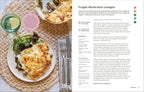 Budget Family Food-Spread, Image, (PRHC, Design, Do, Not, Use)-5