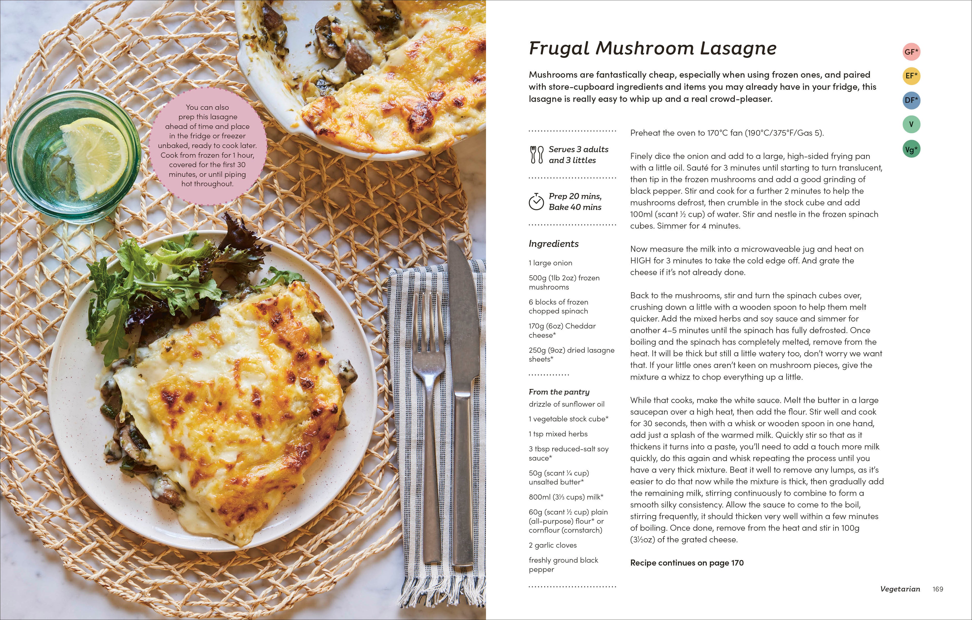 Budget Family Food-Spread, Image, (PRHC, Design, Do, Not, Use)-5