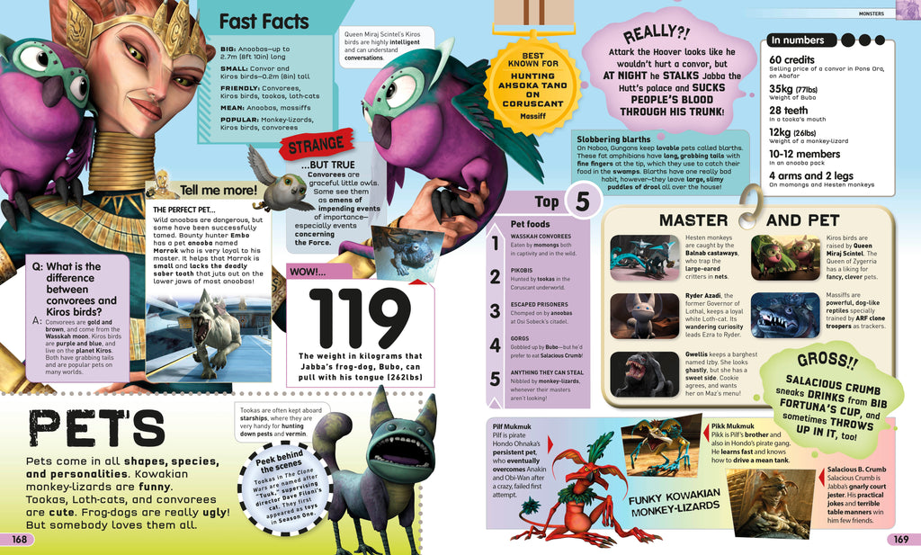 Star Wars: Absolutely Everything You Need to Know