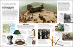 Eyewitness Vietnam War-Spread, Image, (PRHC, Design, Do, Not, Use)-1