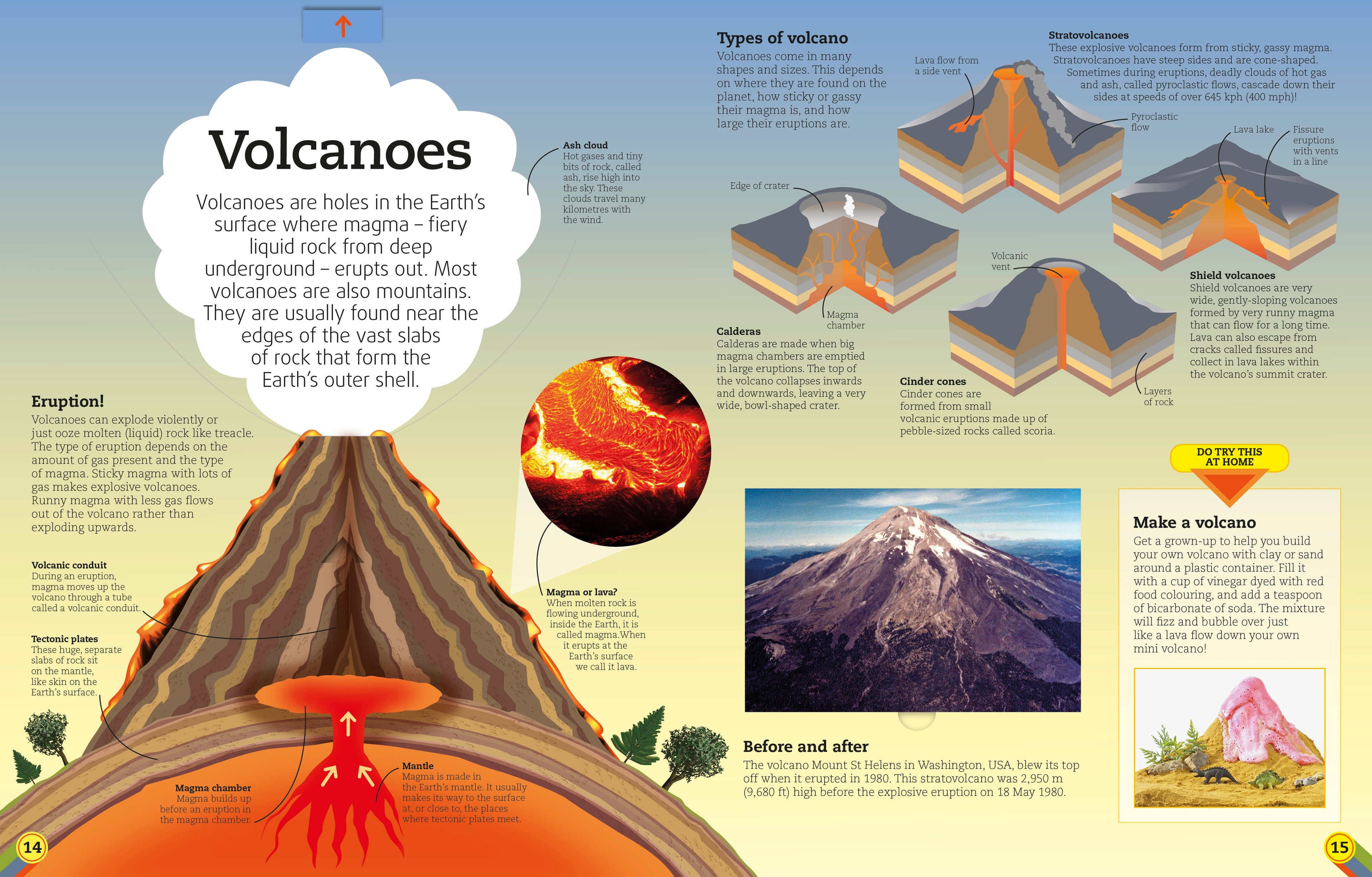 Utterly Amazing Earth