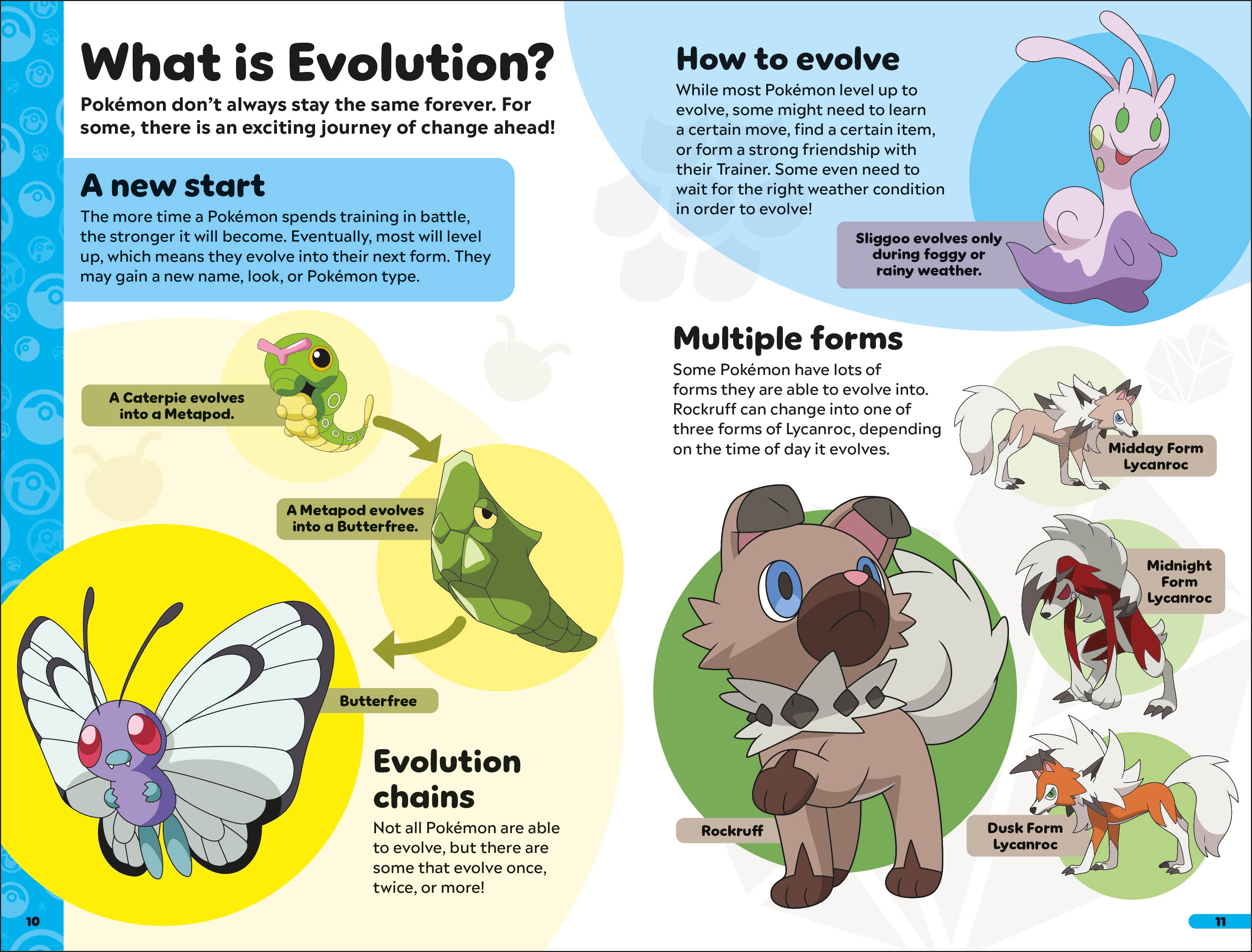 Pokémon Book of Evolutions