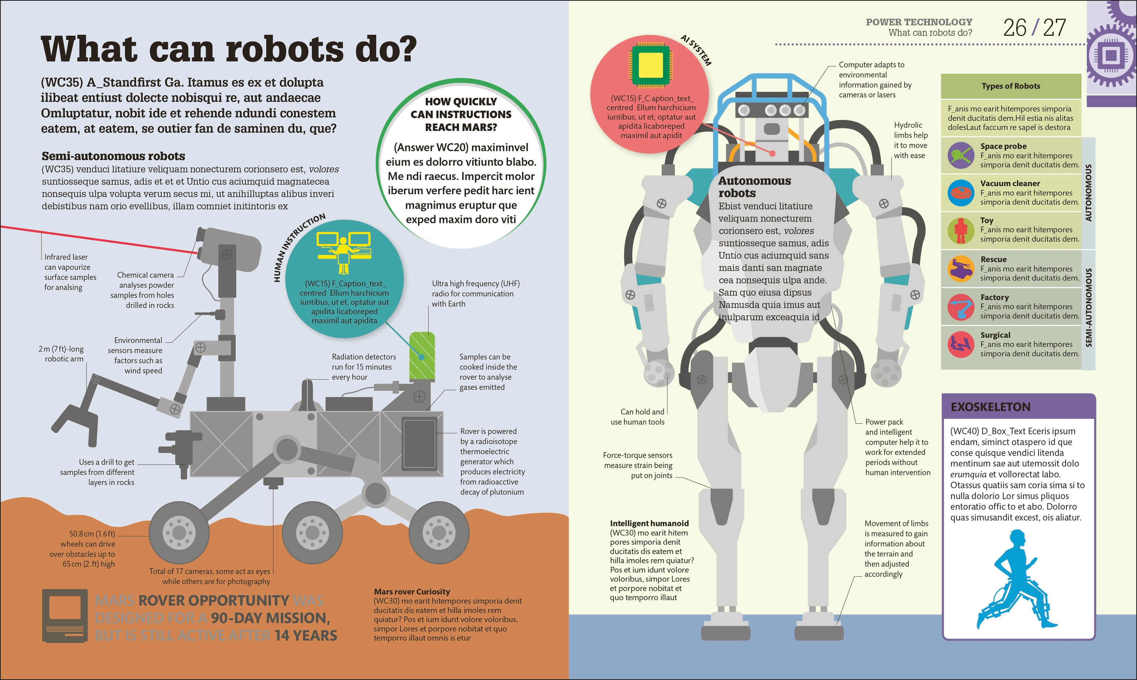 How Technology Works