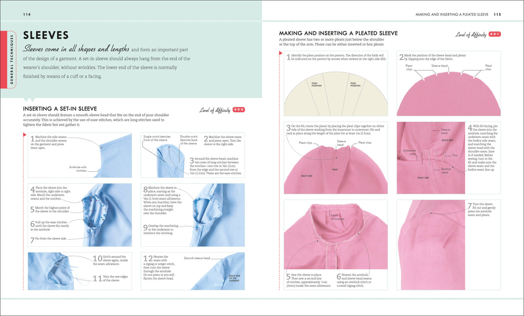 Sew Your Own Wardrobe