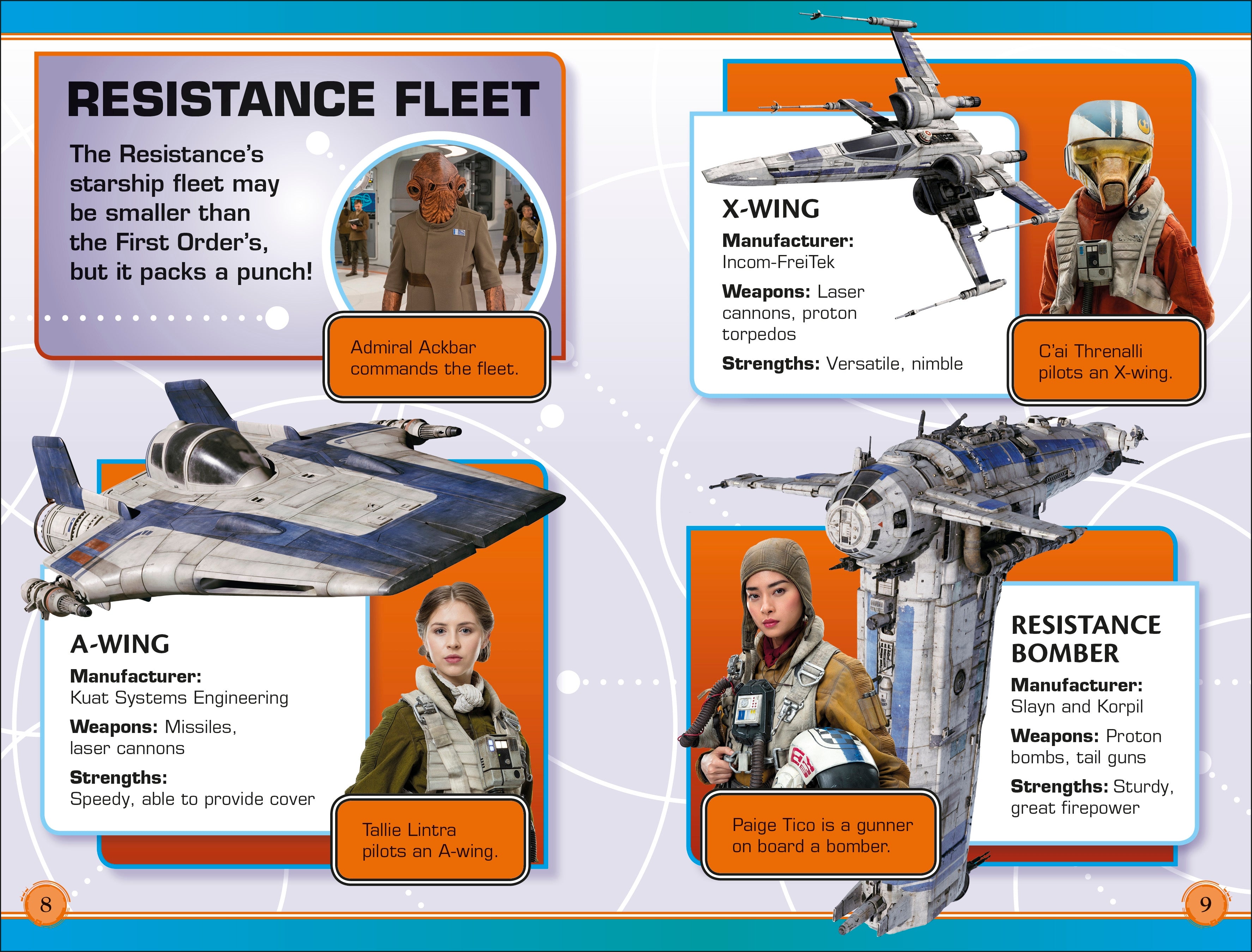 DK Reader L2 Star Wars The Last Jedi™ Heroes of the Galaxy