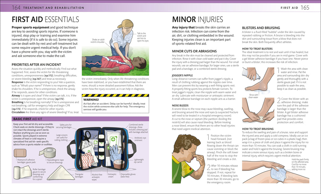 Everyday Sports Injuries