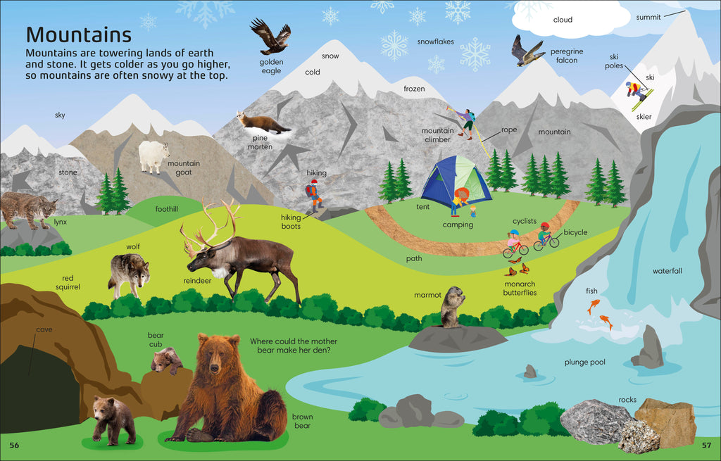 1000 Words: Nature-Spread, Image, (PRHC, Design, Do, Not, Use)-4