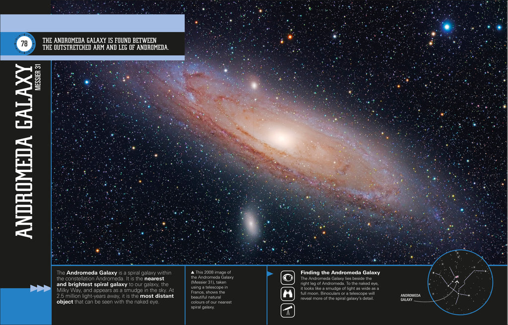 StarFinder for Beginners