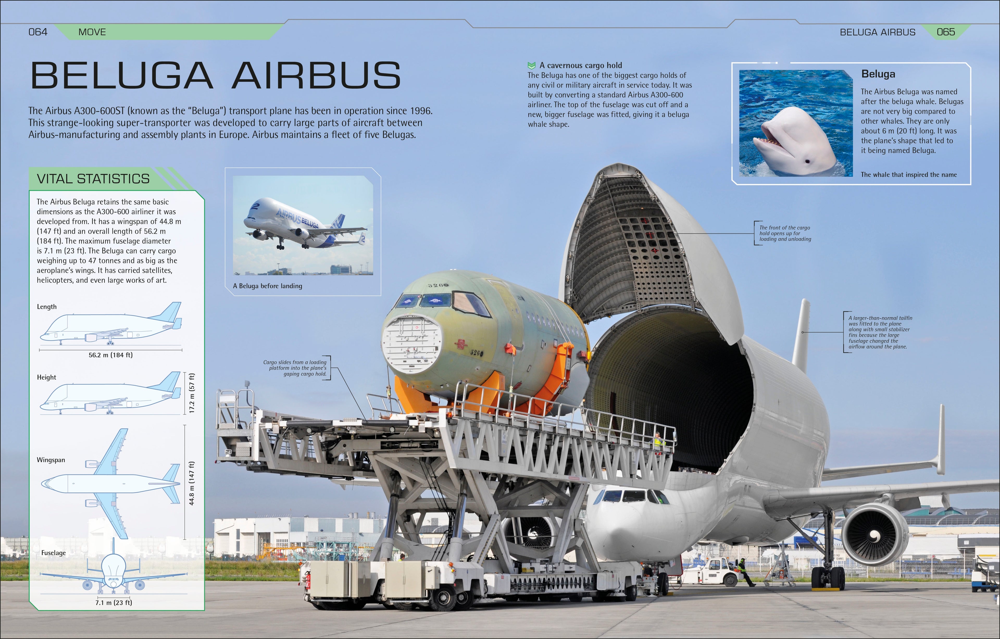 How Super Cool Tech Works