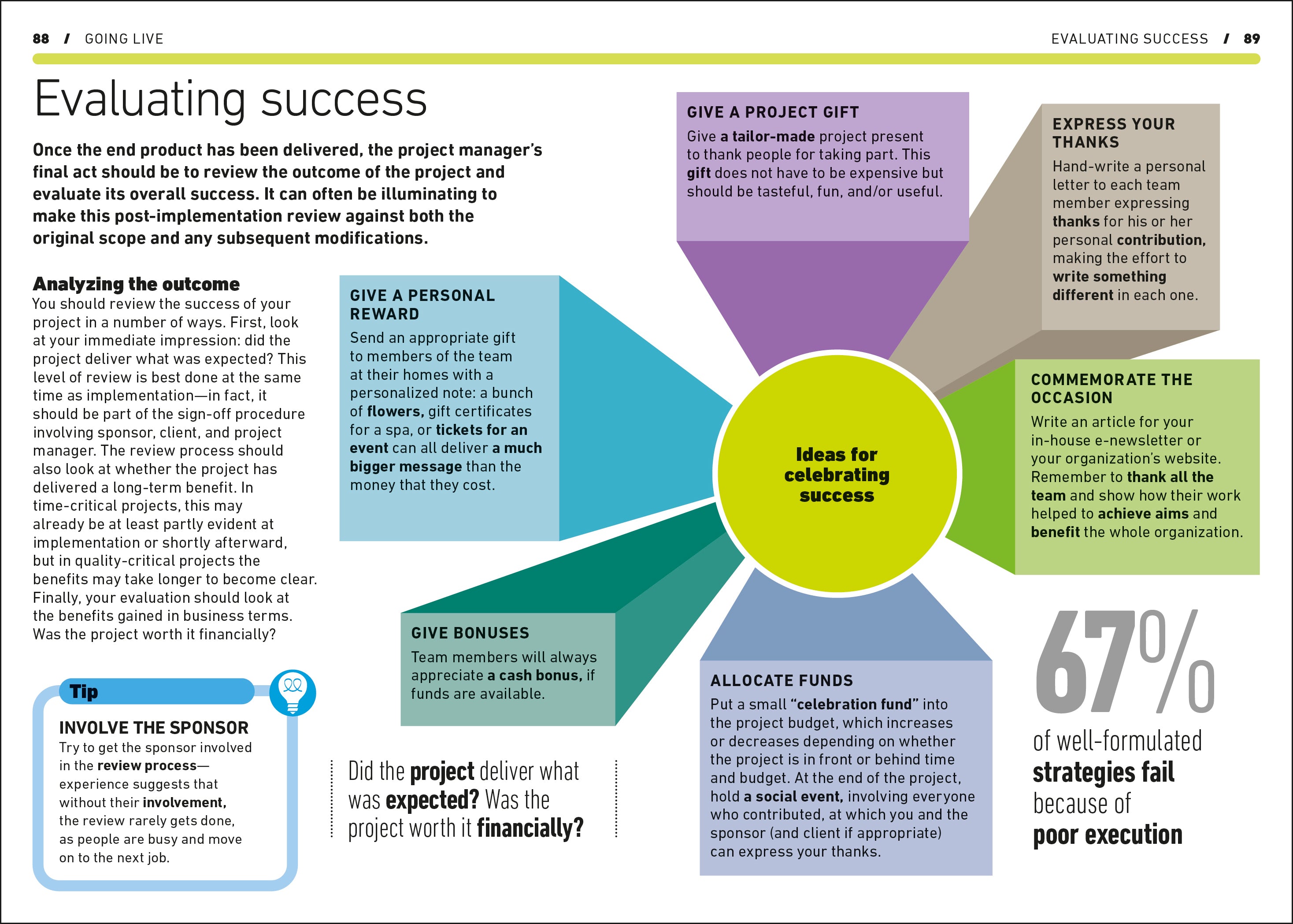 Project Management-Spread, Image, (PRHC, Design, Do, Not, Use)-5