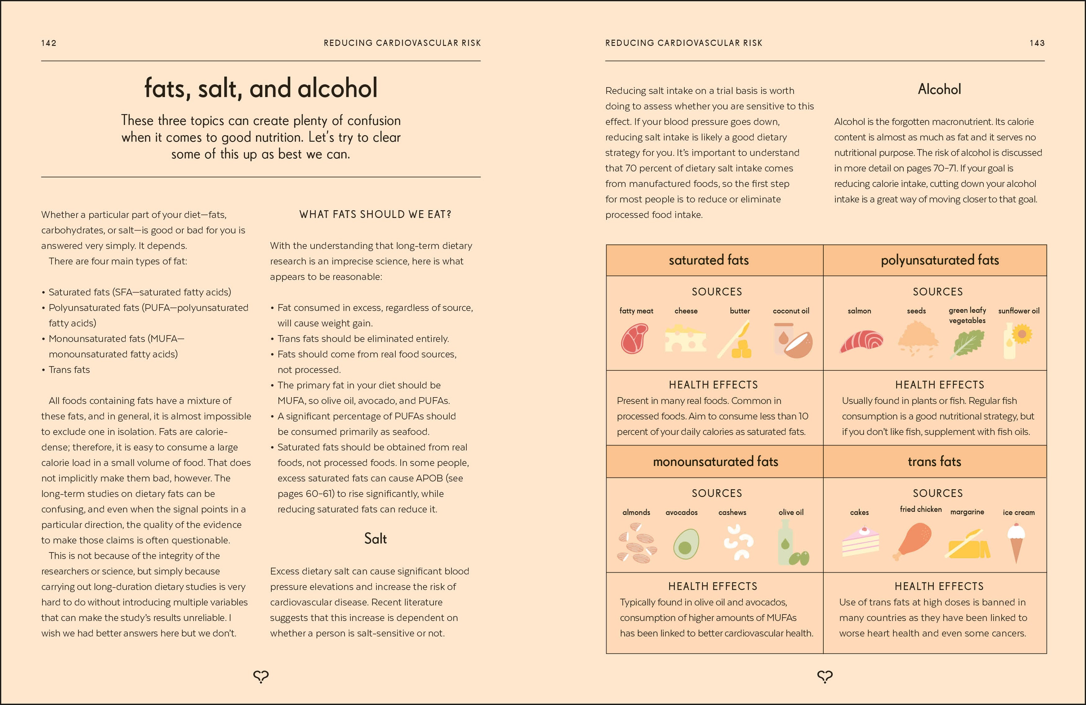 Heart-Spread, Image, (PRHC, Design, Do, Not, Use)-7