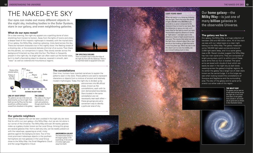 The Practical Astronomer