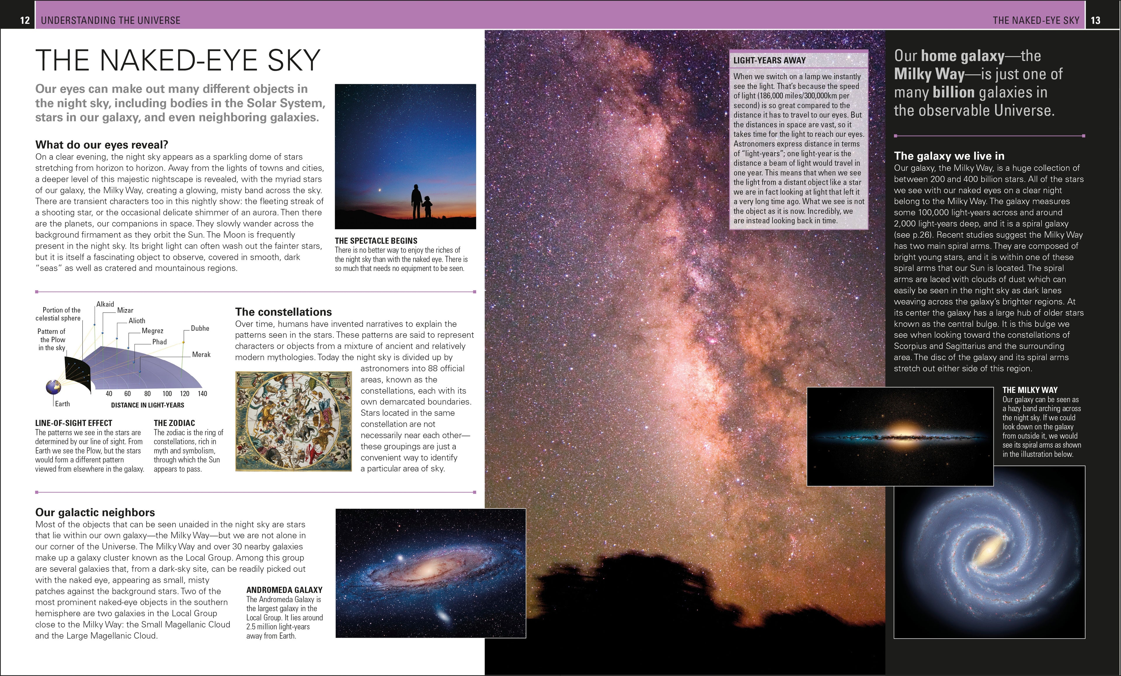 The Practical Astronomer