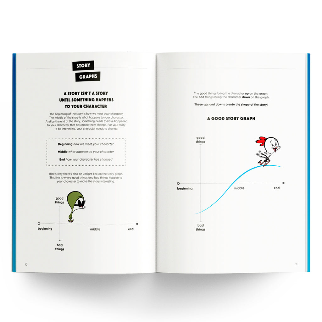 Mrs Wordsmith How To Write A Story, Grades 3-5-Spread, Image, (PRHC, Design, Do, Not, Use)-5