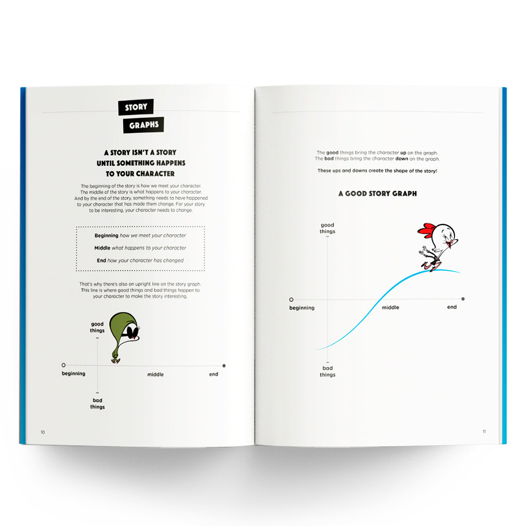 Mrs Wordsmith How To Write A Story, Grades 3-5-Spread, Image, (PRHC, Design, Do, Not, Use)-5