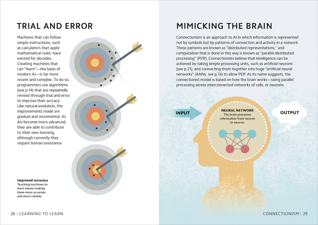Simply Artificial Intelligence-image