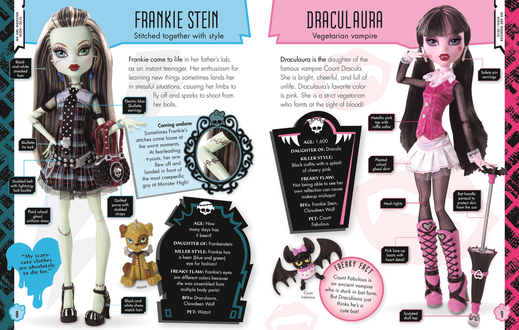 Monster High Character Encyclopedia