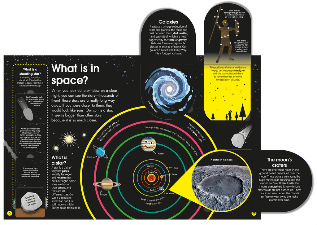 The Really Incredible Science Book