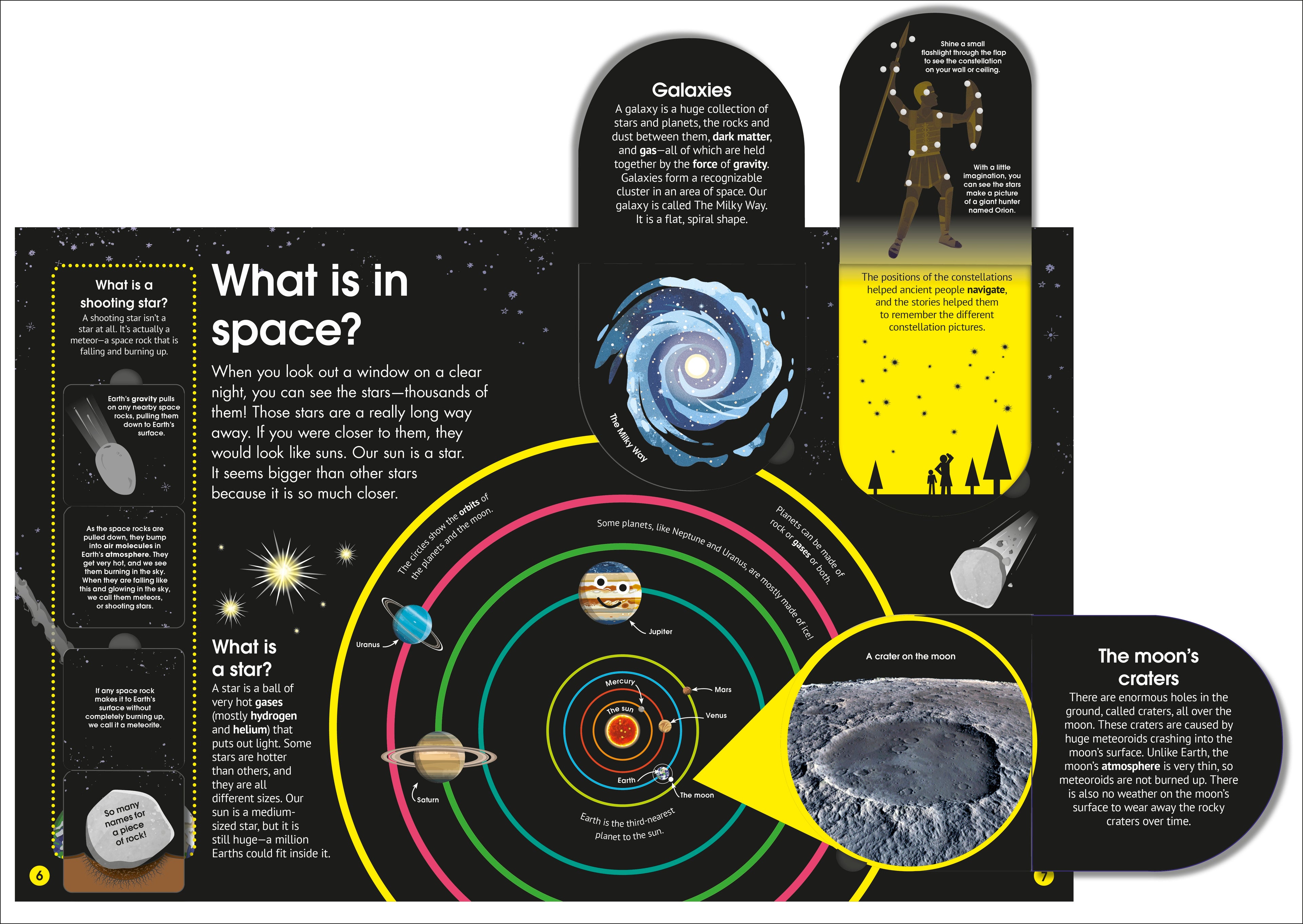 The Really Incredible Science Book