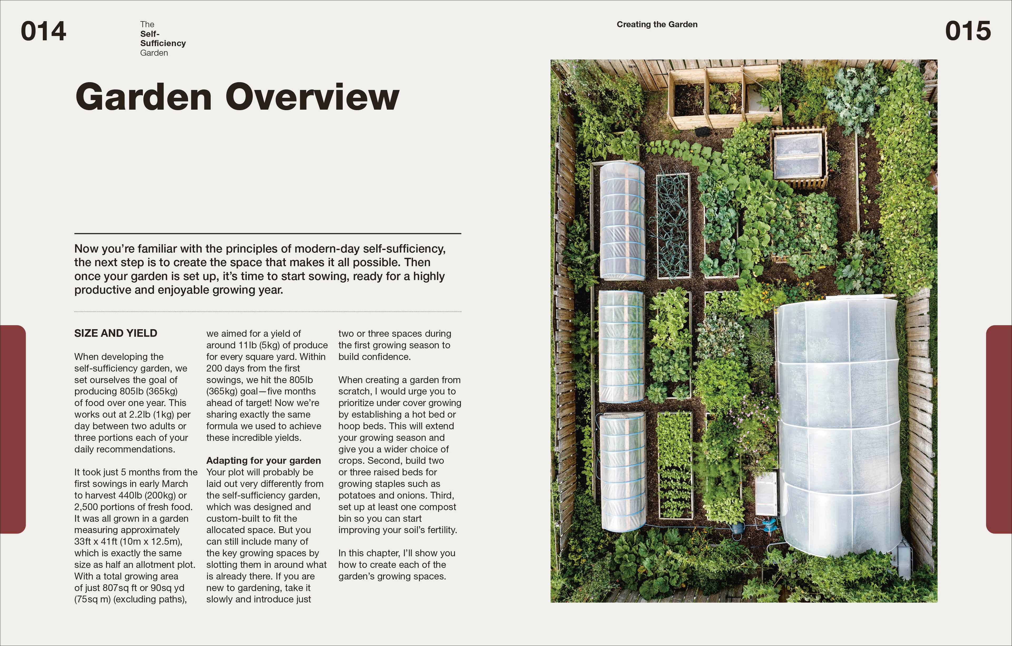 The Self-Sufficiency Garden-Spread, Image, (PRHC, Design, Do, Not, Use)-2