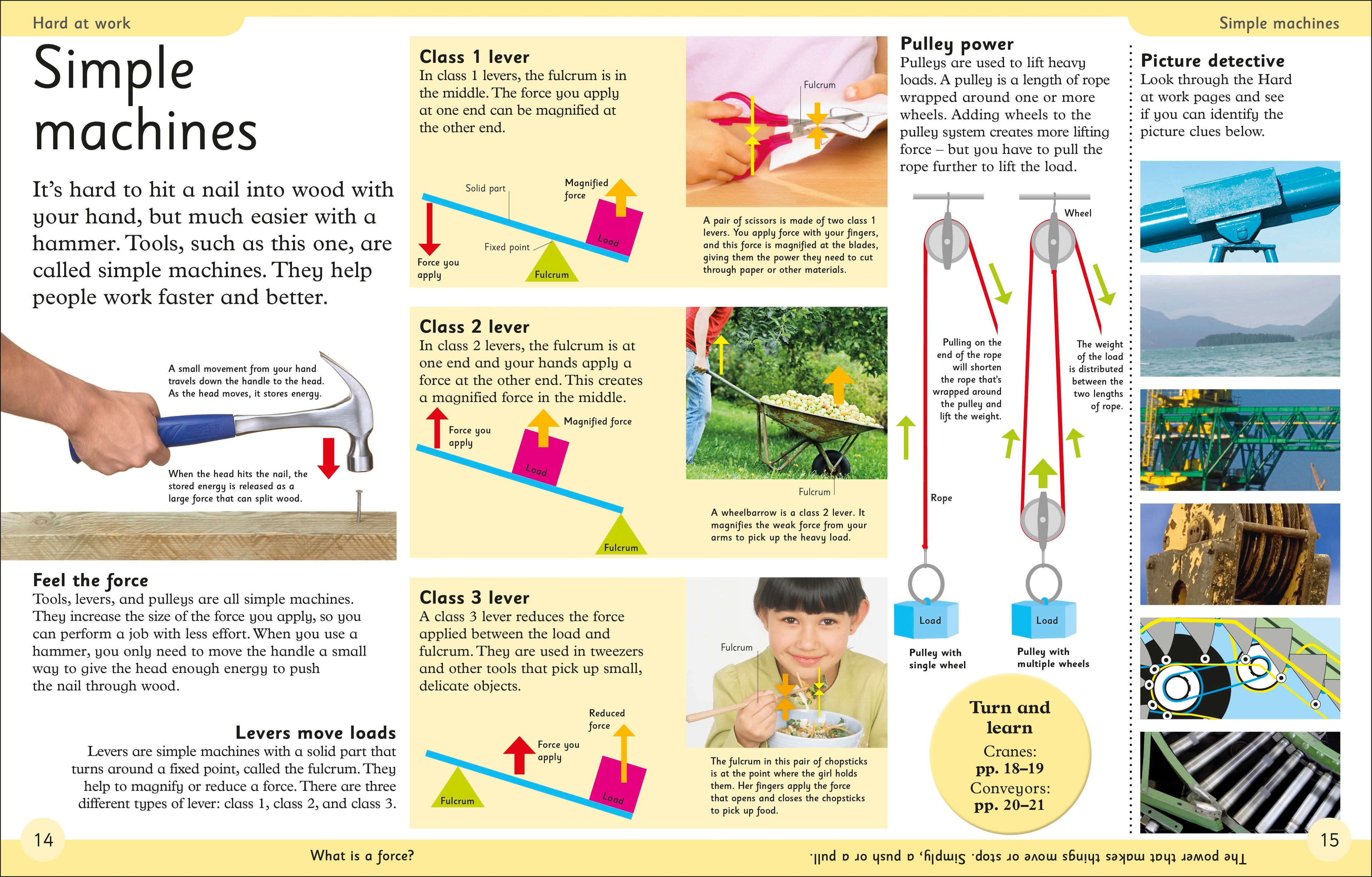 First How Things Work Encyclopedia