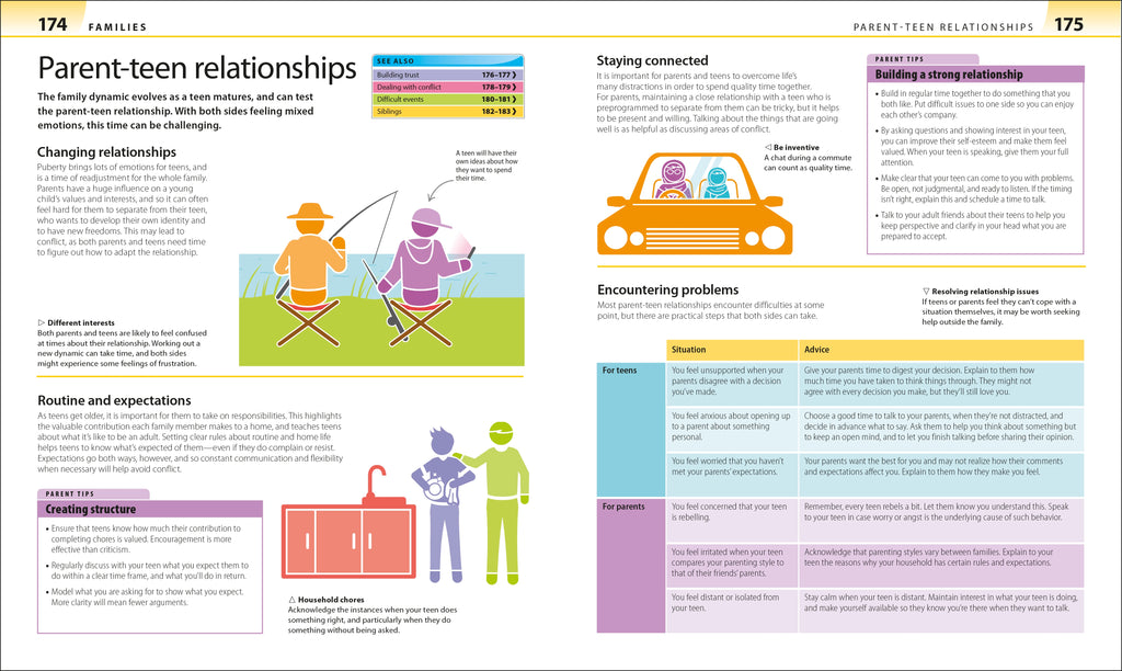 Help Your Kids with Adolescence