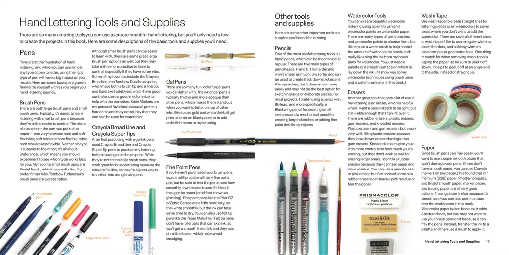 Hand Lettering for Beginners