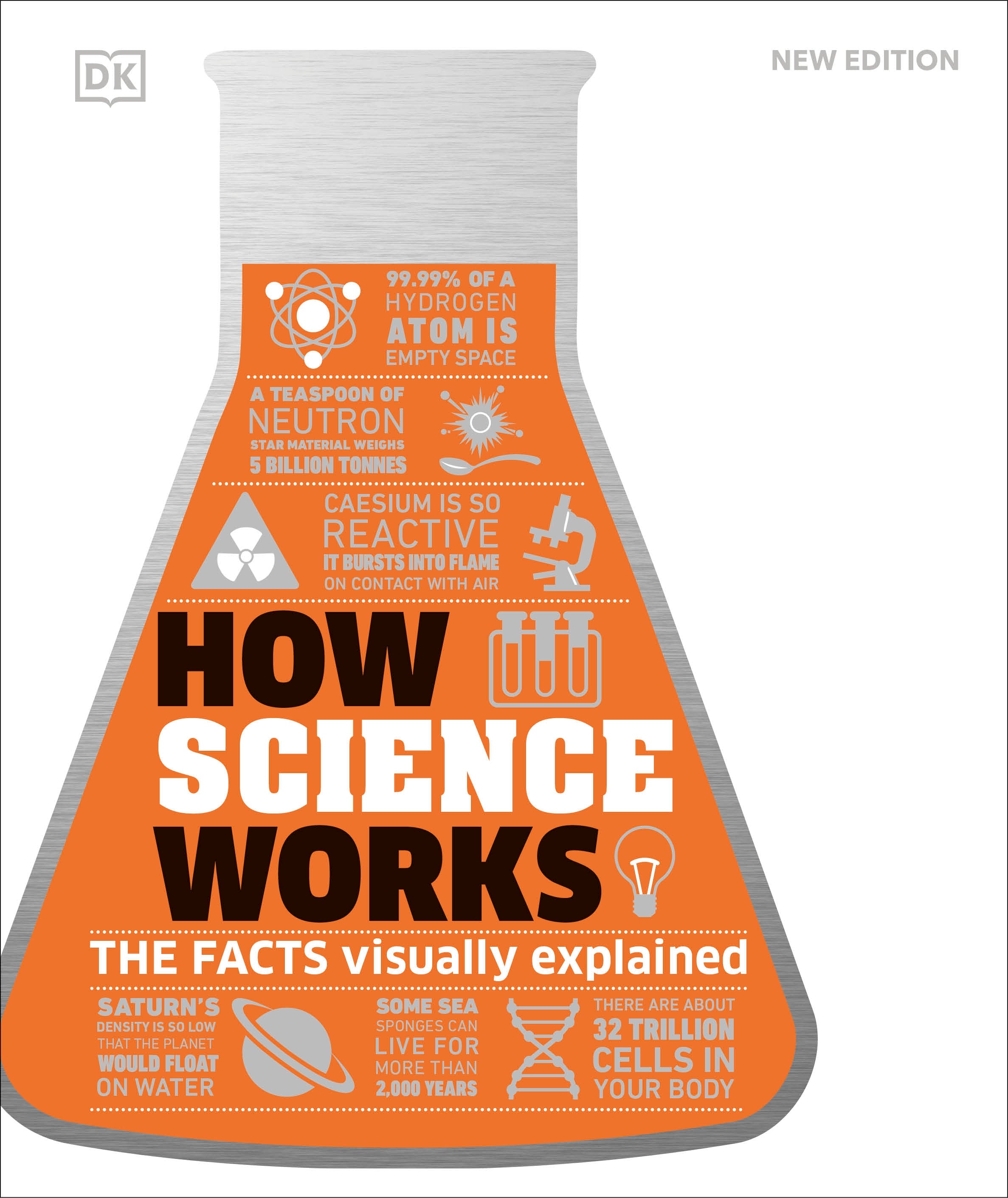 How Science Works cover or product image