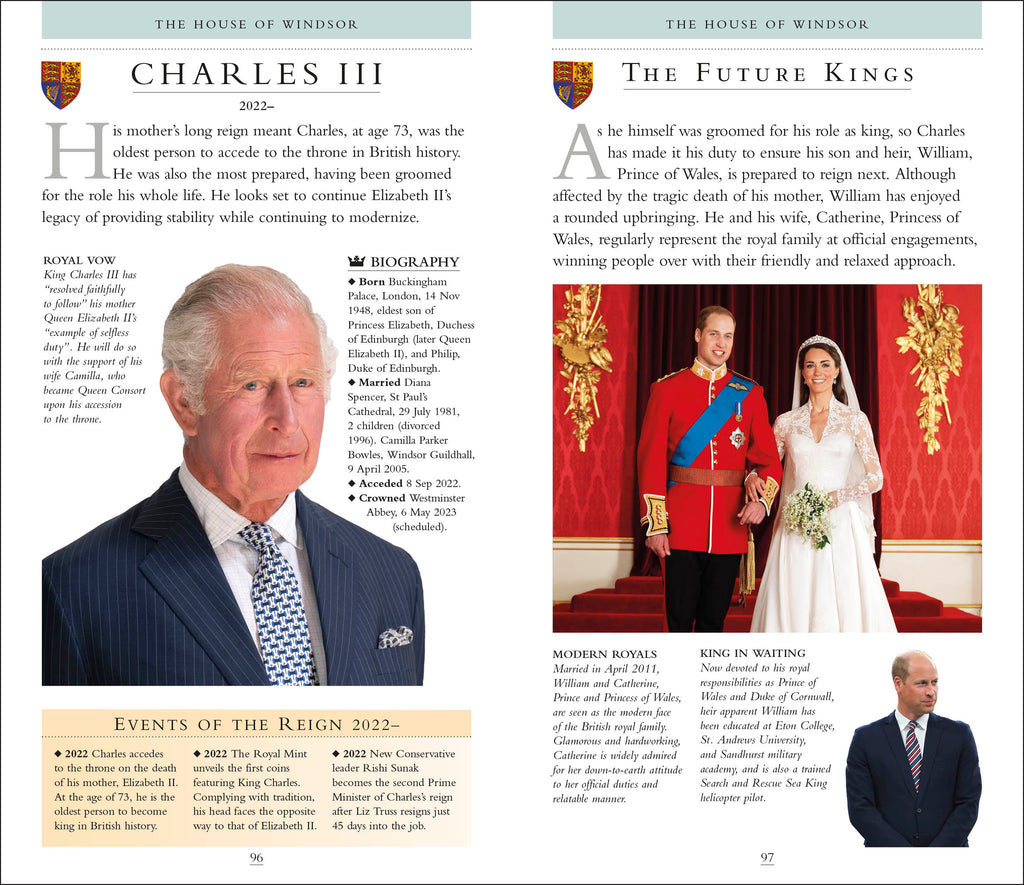 Kings & Queens of England and Scotland