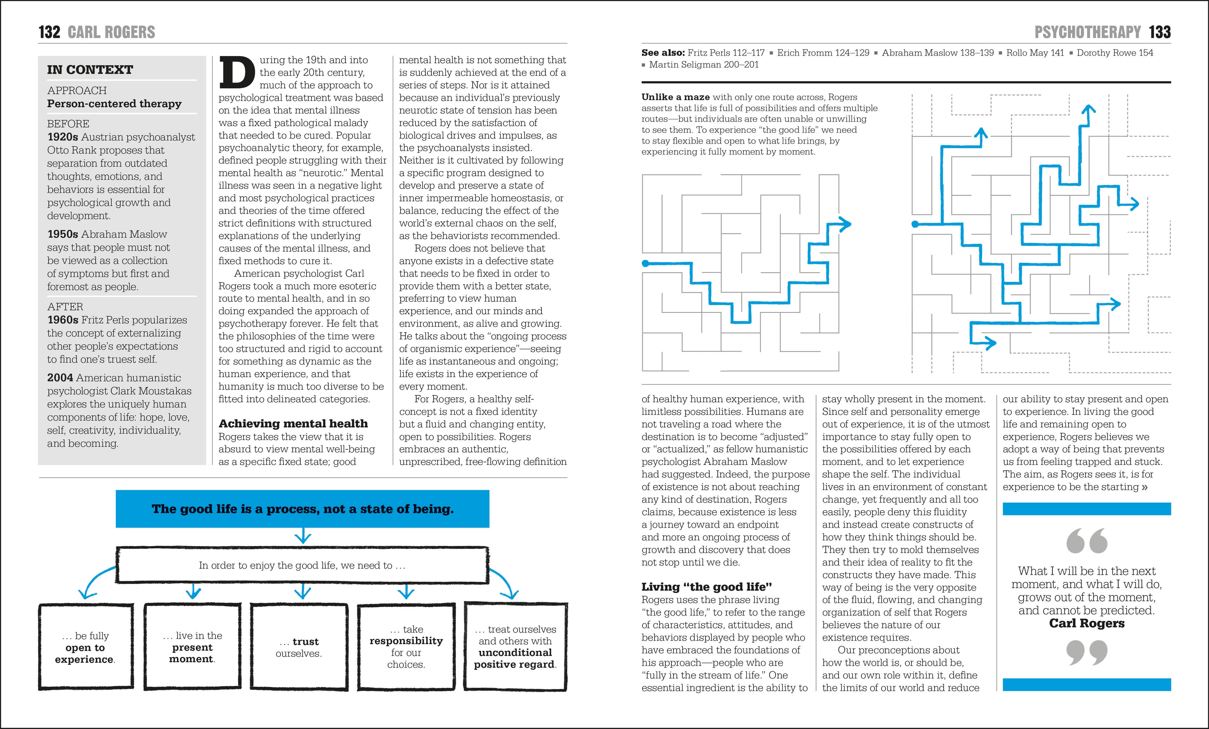 The Psychology Book-Spread, Image, (PRHC, Design, Do, Not, Use)-2